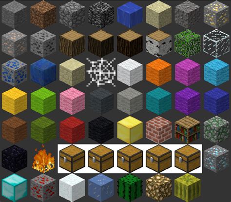 The Different Types of Blocks in Minecraft