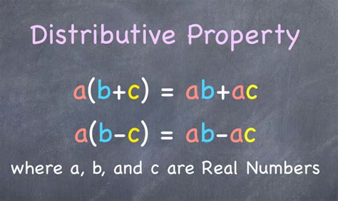 The Distributive Property Law in Mathematics