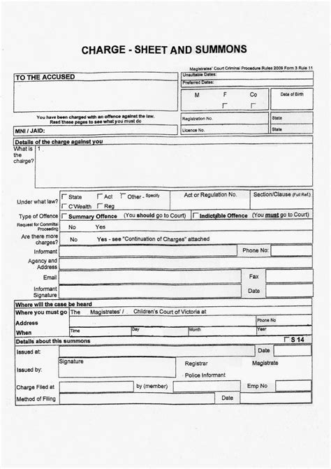 The District Court Summons and Charge Sheet Procedures