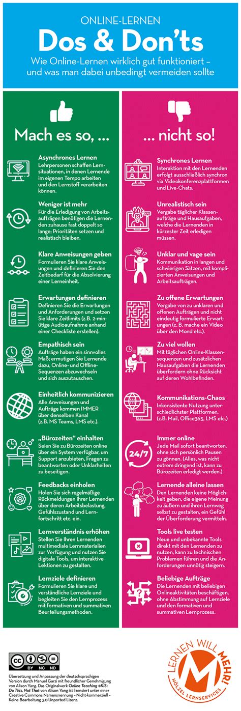 The Do’s and Don’ts of Doing Business in Germany