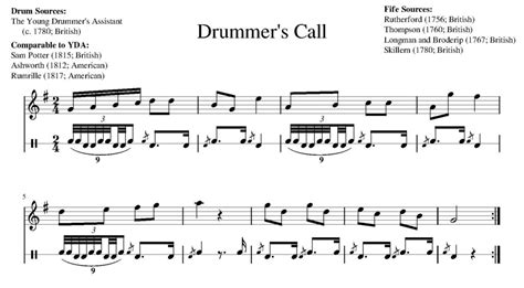 The Drummer s Call