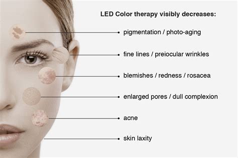 The Effect Of Coloured Light On The Human Body dmLights Blog