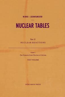 The Elements from Chlorine to Calcium Nuclear Reactions