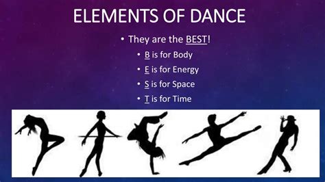 The Elements of Dance: Energy, Dynamics, Time, …