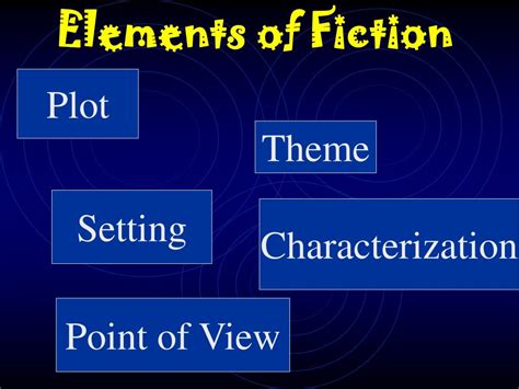 The Elements of Fantasy! - PowerPoint PPT Presentation