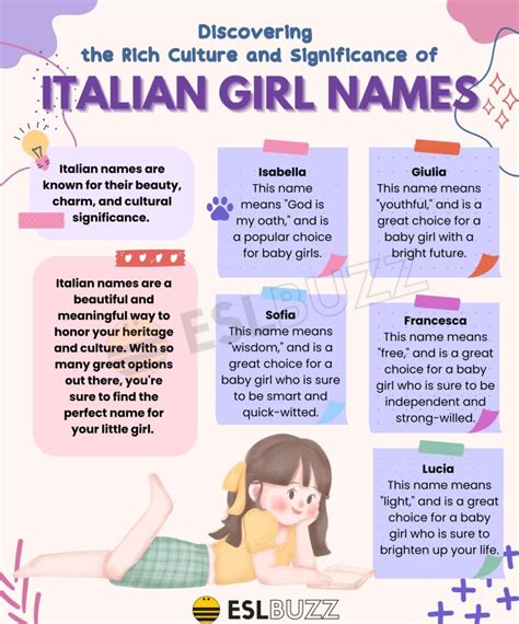 The Enchanting World of Italian Names for Girls: A Timeless Treasure