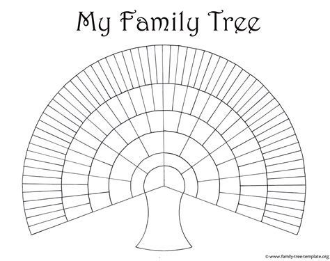 The Erdal Genealogy and Family Tree Page