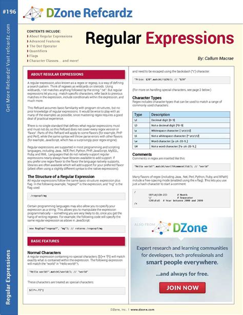 The Essential Regular Expressions Cheat Sheet Free Cheat Sheet