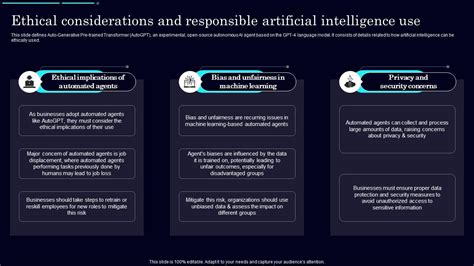 The Ethical Considerations of Autonomous Soaring