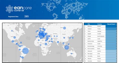 The European Academy of Neurology COVID-19 registry …