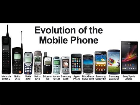 2024 The Evolution of Large Cell Phones: From Size to Functionality 📱🔍-marketplaceplus.shop