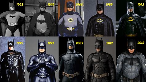 The Evolution of the Batsuit: From Shadows to Superhero Status