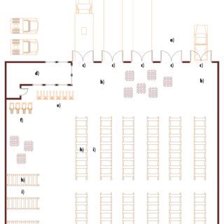 The Example of Traditional Rectangular Warehouse Layout Download