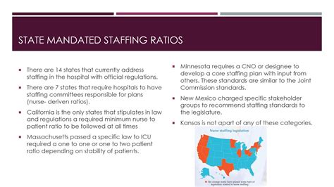 The FACTS about Mandated Staffing Quotas - mnhospitals.org