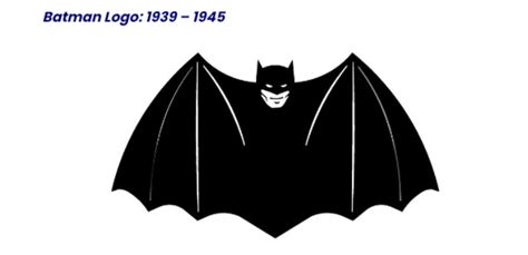 The Famous Batman Logo (Remarkable Evolution Since 1939).