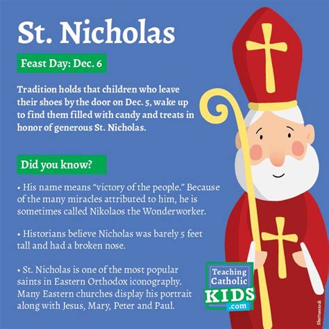 The Feast of Saint Nicholas Facts for Kids