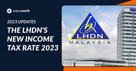 The Finder Complete Guide to LHDN Income Tax Reliefs