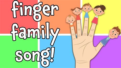 The Finger Family - Best Nursery Rhyme Song for Kids!