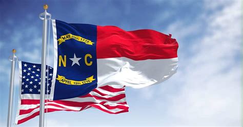 The Flag of North Carolina: History, Meaning, and Symbolism