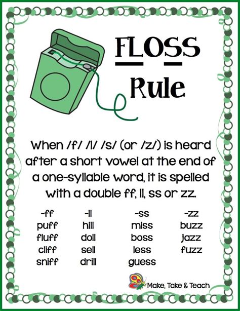 The Floss Rule: Doubling Up on Letter Sounds