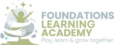 The Foundations Of Learning
