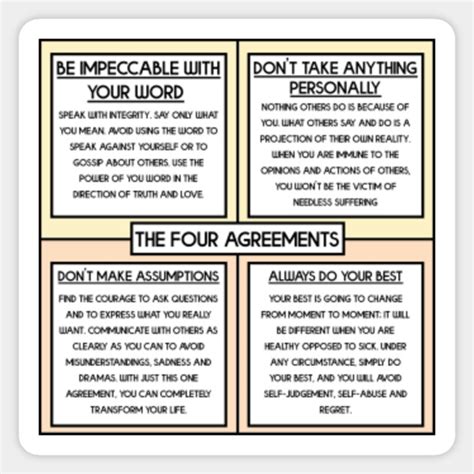 The Four Agreements Printable Portal Tutorials