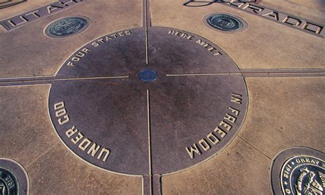 The Four Corners of the World