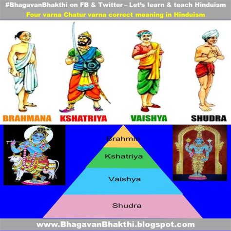 The Four Varnas in Hinduism Overview, History & Texts