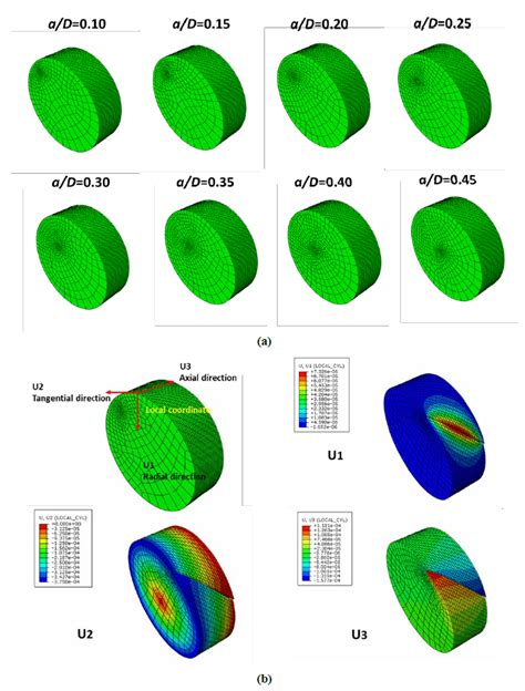 The Fracture Toughness of Nuclear Graphite Grades - osti.gov