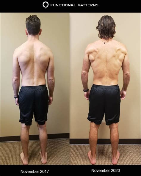 The Functional Training Program Functional Patterns