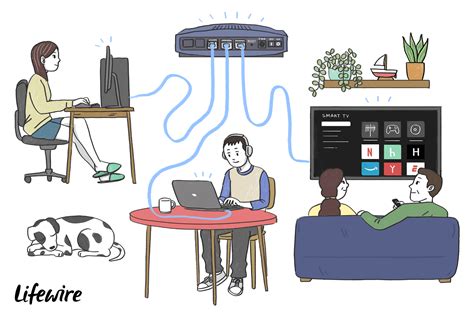 The Fundamentals of an Ethernet LAN Explained
