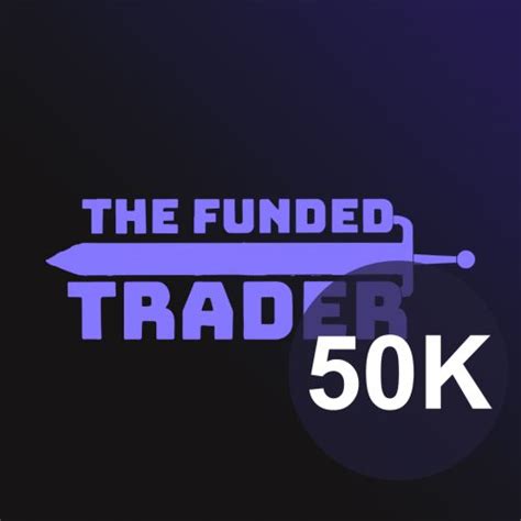 The Funded Trader - My Prop Choice