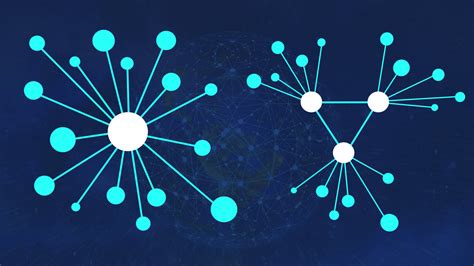 technique for networks