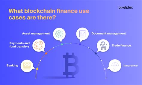 The Future of Blockchain in Finance: A Measured Approach