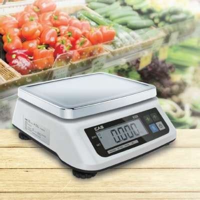 The Future of Connected Weighing Scales Market and Impact