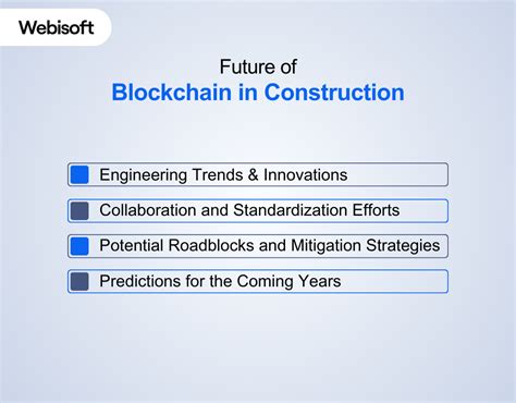 The Future of Construction with Blockchain Technology