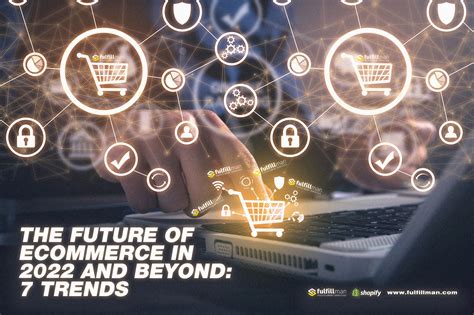The Future of Ecommerce How Ecommerce Will Change in 2021 and Beyond