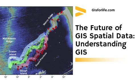 The Future of GIS Spatial Data Understanding GIS GIS for LIfe