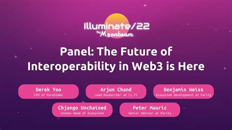 The Future of Interoperable Web3: Implications and Predictions