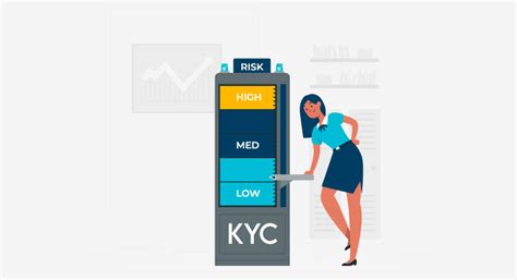 The Future of KYC/AML in Crypto: What to Expect