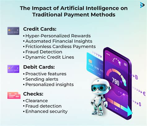 The Future of Payment Processing: Beyond Traditional Methods
