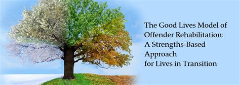 The Good Lives Model of Offender Rehabilitation (GLM)