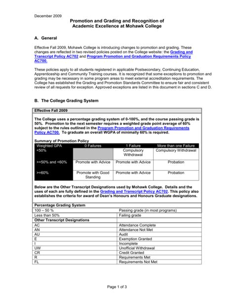 The Grading System Mohawk College