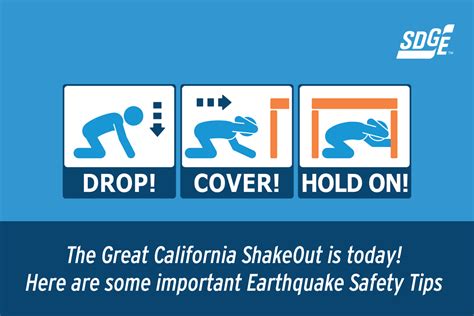The Great California ShakeOut earthquake drill set for today