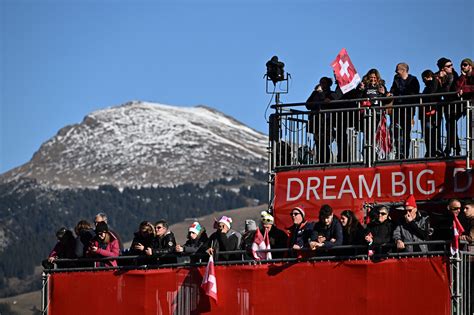 The Great Contribution of Switzerland into Olympic Sports