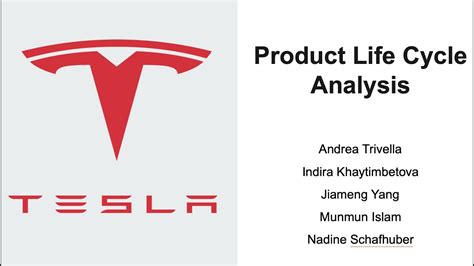 The Growth Cycle Of Tesla Motors: Product Life Cycle