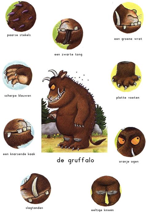 The Gruffalo-Identifying and naming animals STEM