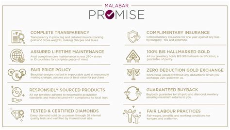 Гарантия честности The Guaranteed Fair®