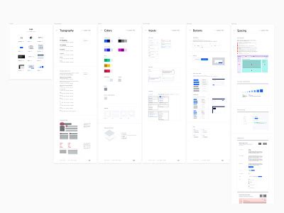 The Gui Style Guide