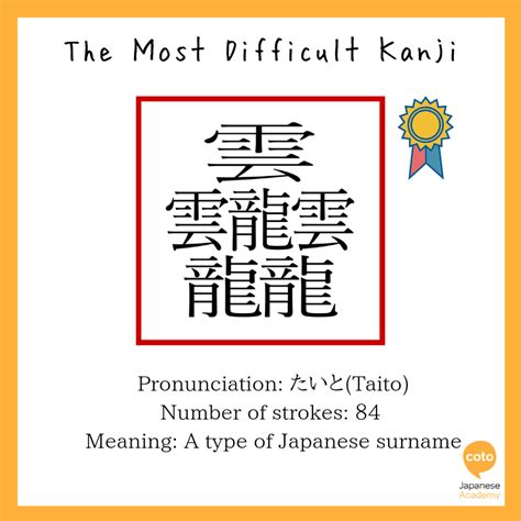 The Hardest Kanji: A Guide to Mastering the Most Challenging Characters